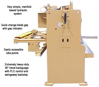 Standard Industrial CS Shear